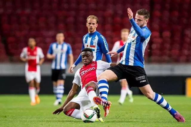 变为可比较 变为可比较