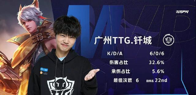 案例二 案例二
