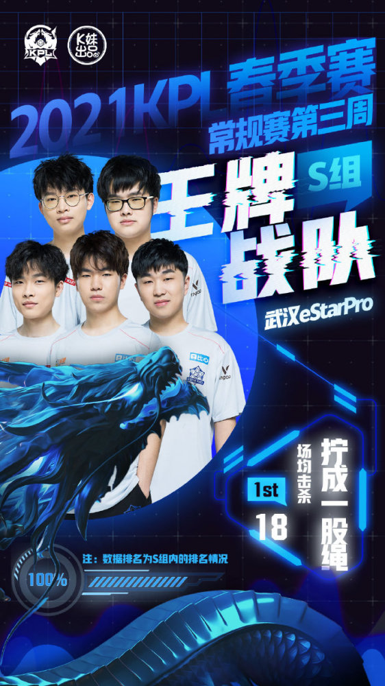 还是防守都